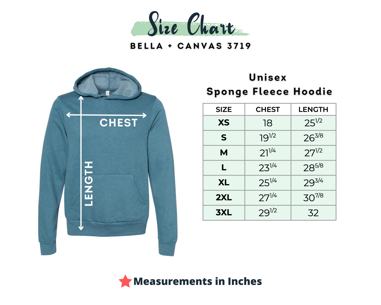 If Grandpa Can't Fix It We're All Screwed